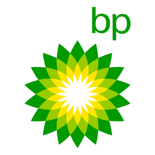 BP
